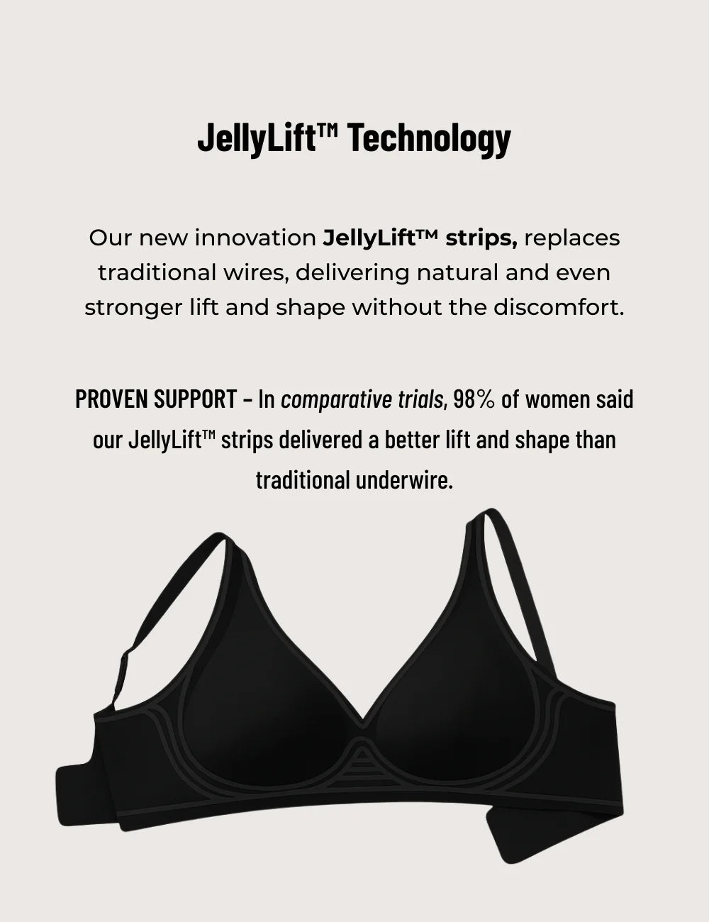 Deep V Push-Up Seamless Wireless Jelly Bra