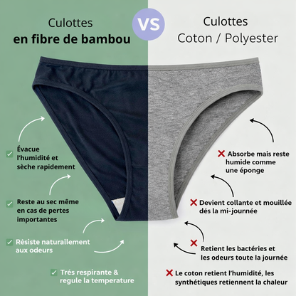 Culotte en bambou ultra-douce & respirante